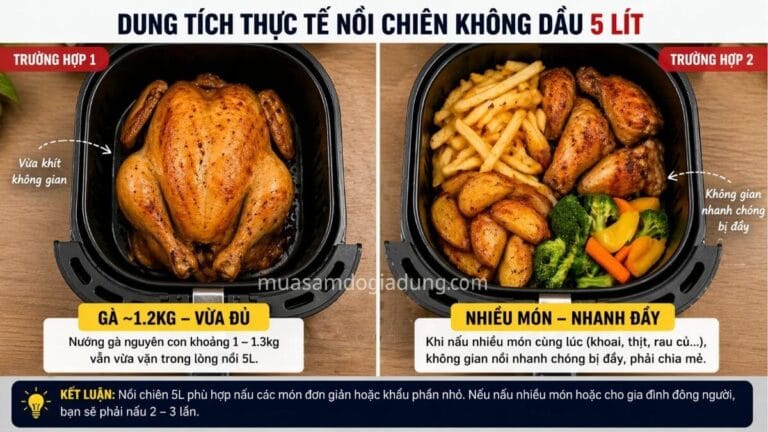 dung tích thực tế nồi chiên không dầu 5 lít khi nướng gà và nấu nhiều món