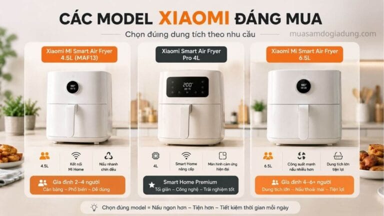 Các model nồi chiên không dầu Xiaomi đáng mua gồm MAF13 4.5L Pro 4L và 6.5L