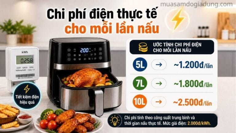 Nồi chiên không dầu dung tích lớn có tốn điện không? Chi phí điện thực tế của nồi chiên không dầu theo từng dung tích