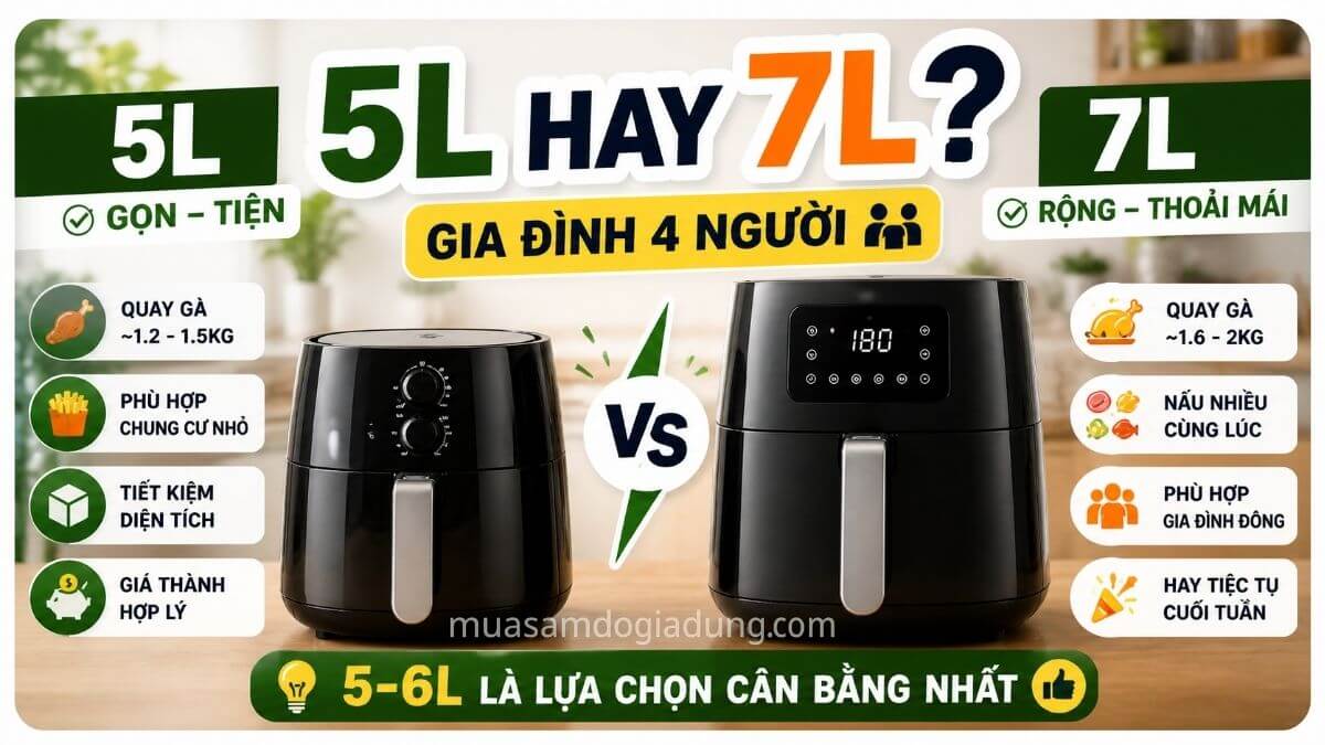 So sánh nồi chiên không dầu 5L và 7L cho gia đình 4 người