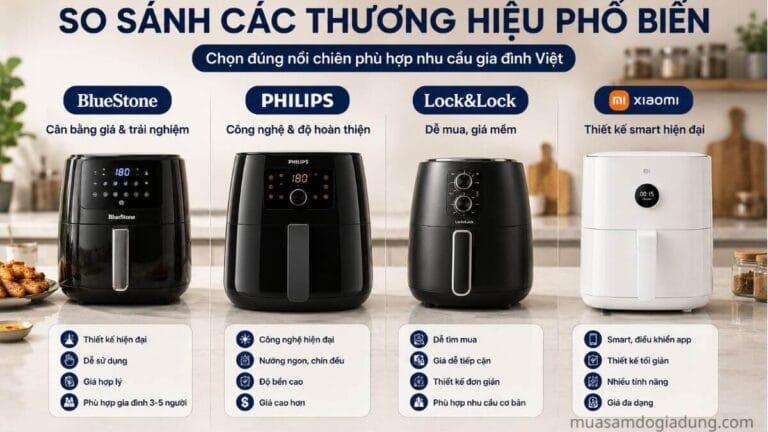 So sánh nồi chiên không dầu BlueStone với Philips Lock&Lock và Xiaomi