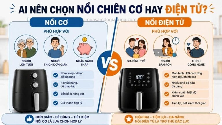 Ai nên dùng nồi chiên cơ và điện tử