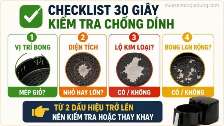 Checklist kiểm tra tình trạng bong chống dính nồi chiên không dầu trong 30 giây