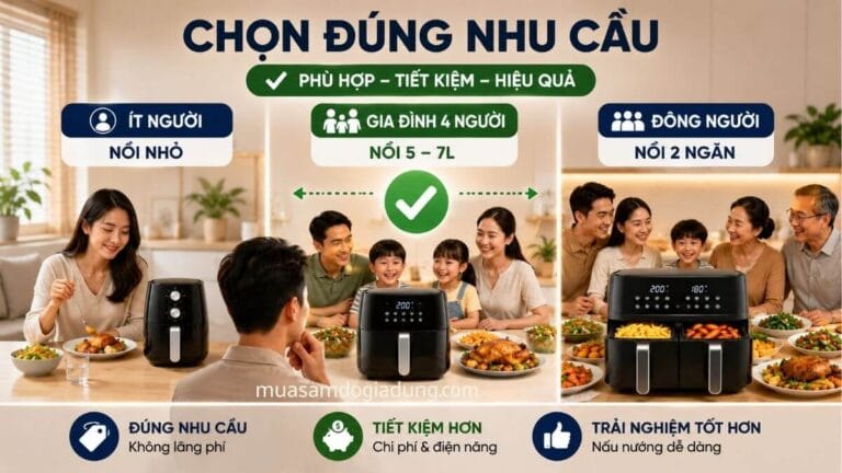 Lựa chọn nồi chiên không dầu phù hợp theo nhu cầu sử dụng và số lượng thành viên trong gia đình