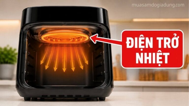 Điện trở nhiệt nằm phía trên khoang chiên của nồi chiên không dầu