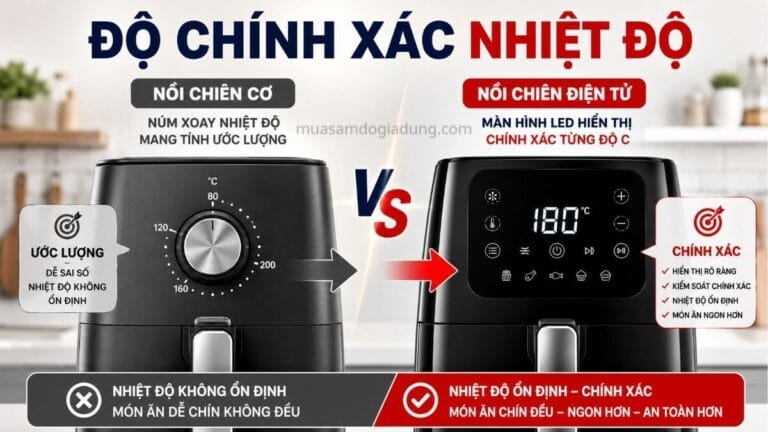 So sánh độ chính xác nhiệt độ nồi chiên cơ và điện tử