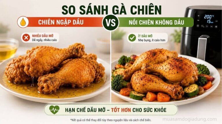 So sánh gà chiên ngập dầu và gà chế biến bằng nồi chiên không dầu với lượng dầu mỡ khác nhau