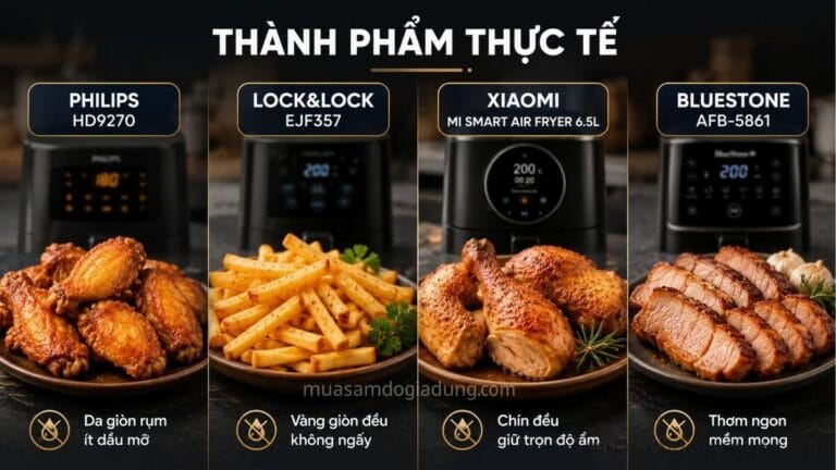 So sánh thành phẩm thực tế nồi chiên không dầu Philips, Lock&Lock, Xiaomi và BlueStone về độ giòn và màu sắc