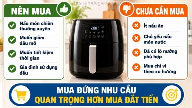 Checklist quyết định có nên mua nồi chiên không dầu