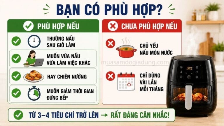 Checklist ai nên mua nồi chiên không dầu để tiết kiệm thời gian