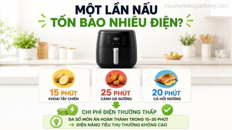 Minh họa chi phí điện khi sử dụng nồi chiên không dầu cho các món ăn phổ biến