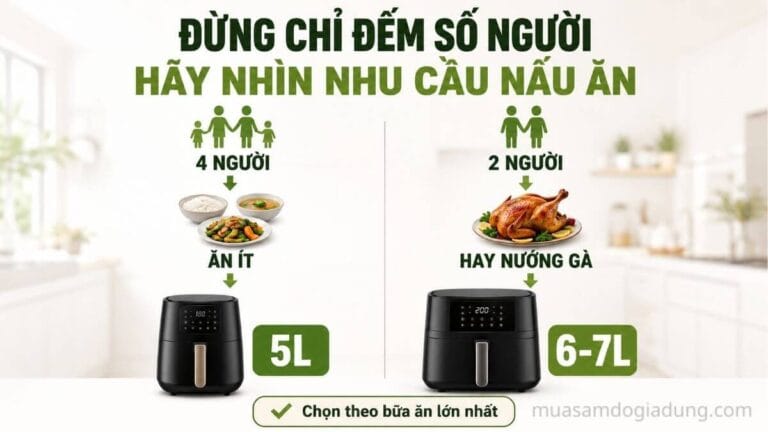 Chọn dung tích nồi chiên không dầu theo nhu cầu sử dụng thay vì chỉ theo số người trong gia đình