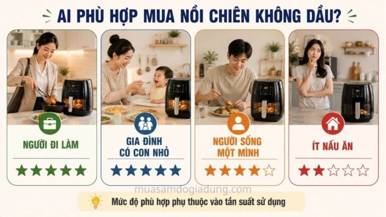 Ai nên mua nồi chiên không dầu để tiết kiệm thời gian