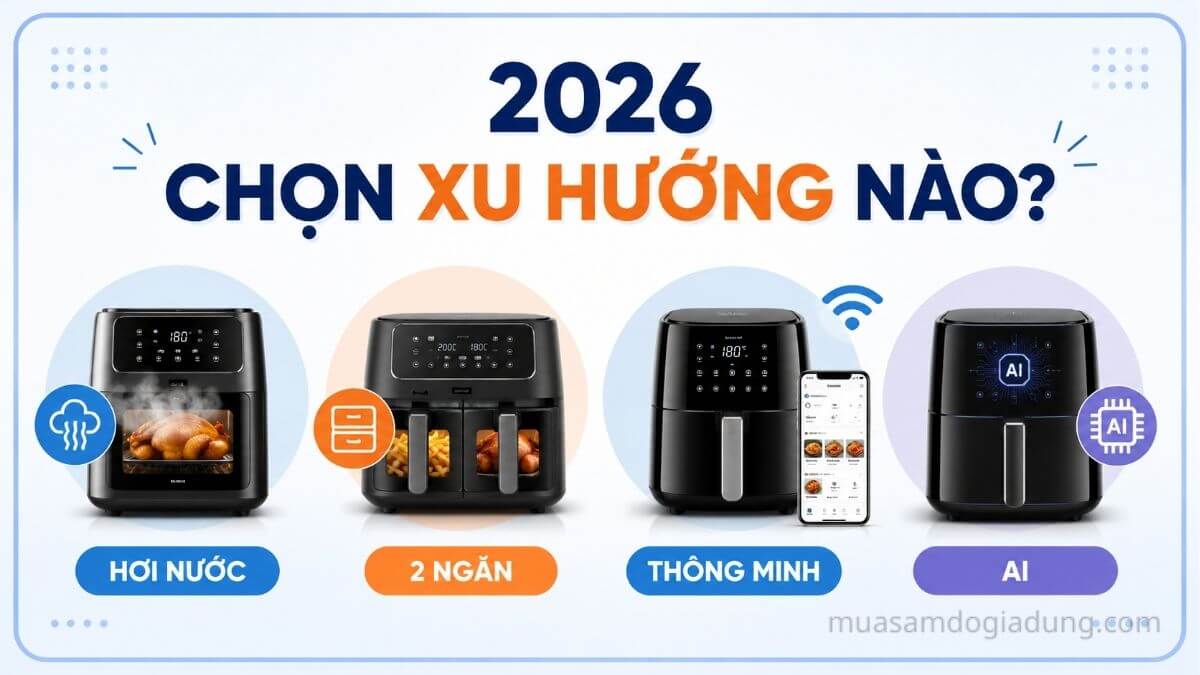 Các xu hướng nổi bật của nồi chiên không dầu năm 2026.