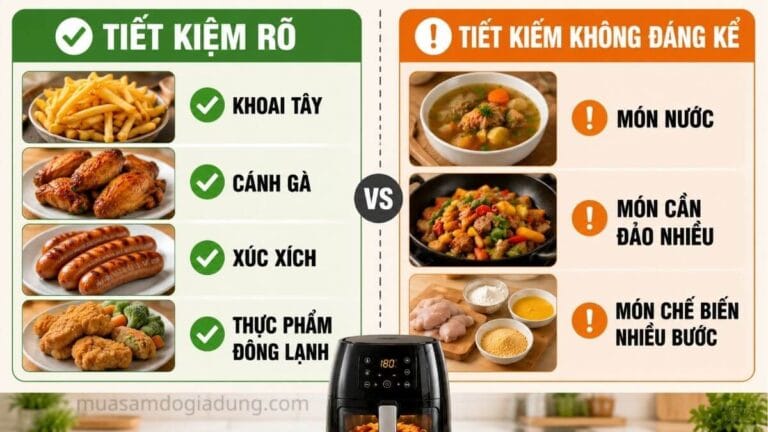 Món ăn nào tiết kiệm thời gian với nồi chiên không dầu