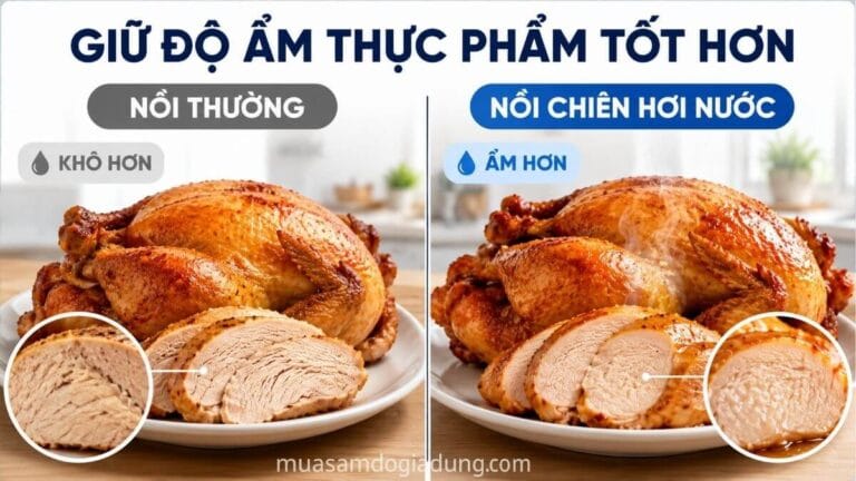 So sánh gà nướng bằng nồi chiên không dầu thường và nồi chiên hơi nước với khả năng giữ độ ẩm thực phẩm tốt hơn.