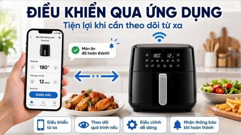 Nồi chiên không dầu điều khiển bằng ứng dụng trên điện thoại thông minh qua kết nối Wi-Fi.