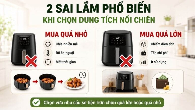 Sai lầm khi chọn dung tích nồi chiên không dầu quá nhỏ hoặc quá lớn