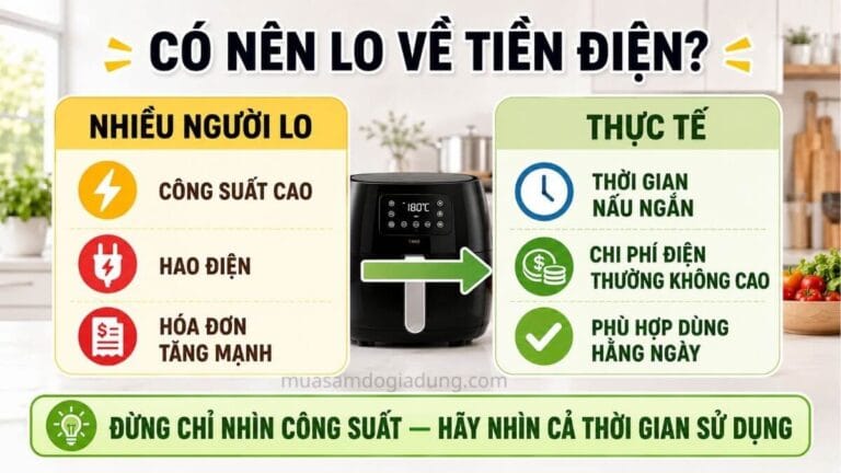 Tâm lý lo nồi chiên không dầu tốn điện và thực tế khi sử dụng