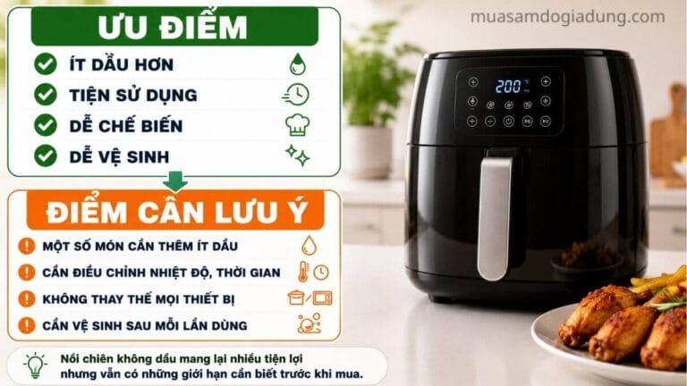 Ưu điểm và hạn chế của nồi chiên không dầu
